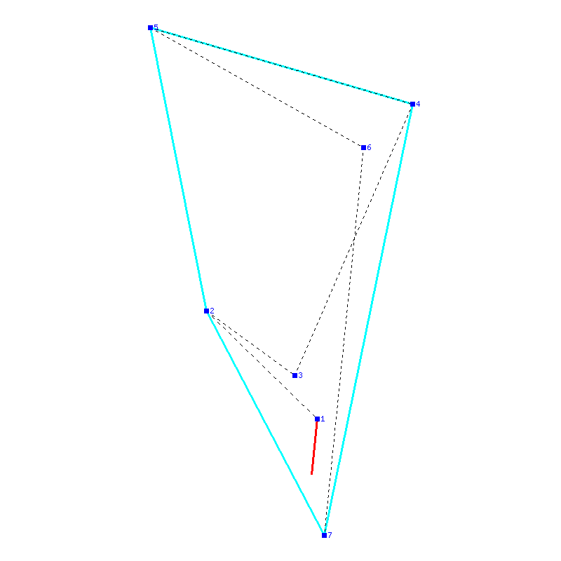 Flugauswertung